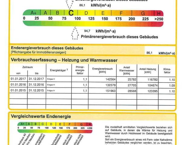 Großzügige 2,5-Zi.-Wohnung. 2 Balkone im Grünen (J.-Brahms 26-36) - Foto 1