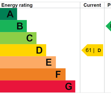 2 bedroom terraced house to rent - Photo 5 | Rentumo