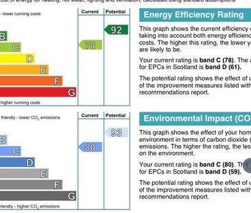 1 bedroom in a house share to rent - Photo 6