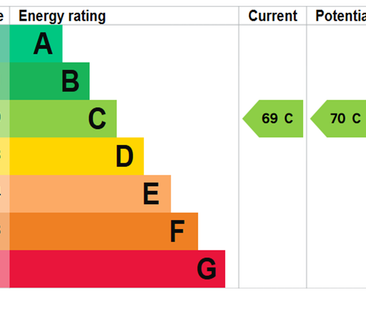 Radcliffe Road, West Bridgford NG2 - Photo 2