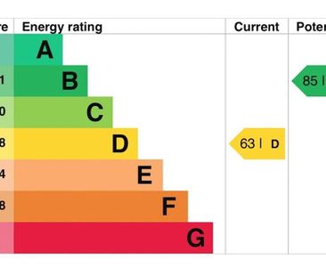 3 bedroom terraced house to rent - Photo 2