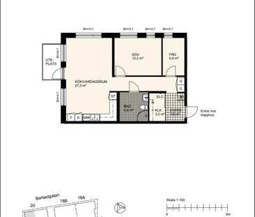 Barlastgatan 20, Limhamns Hamnområde - Foto 4
