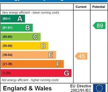 2 bedroom bungalow to rent - Photo 1