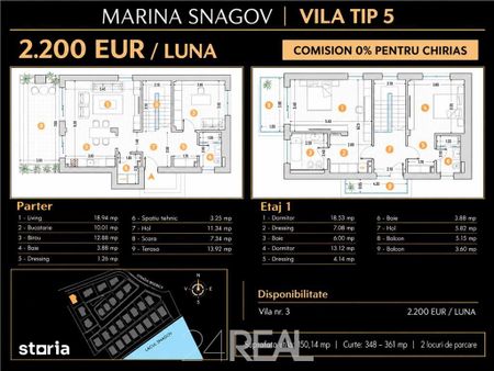 Vile premium de inchiriat in Marina Snagov - piscina si ponton privat - Photo 4