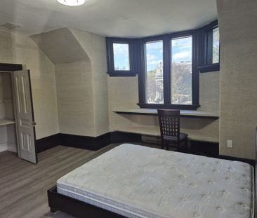 For Lease - 607 QUEENS Avenue Unit# Bedroom 1, London East, Ontario - Photo 4