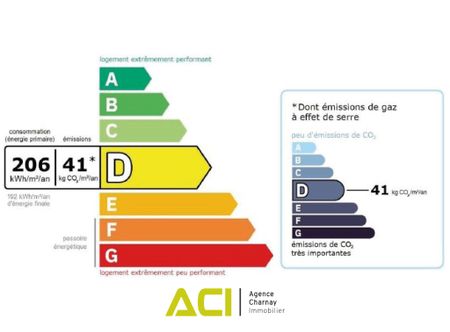 Location Appartement 3 pièces 54m² MACON 71000 - Photo 2