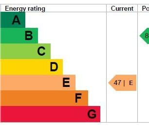 2 bedroom terraced bungalow to rent - Photo 5