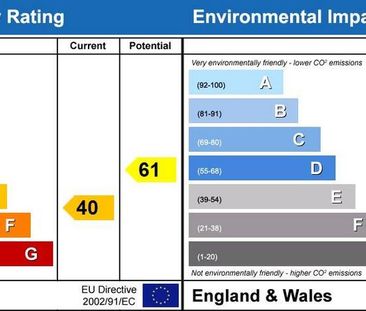 2 bedroom terraced house to rent - Photo 6