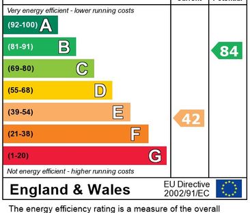 3 bedroom house share to rent - Photo 1