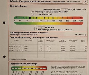 Vermiete großzügige, moderne 3-Raum Masionettewohnung - Photo 5