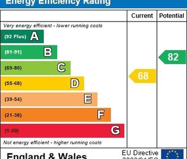 3 bedroom semi-detached house to rent - Photo 4