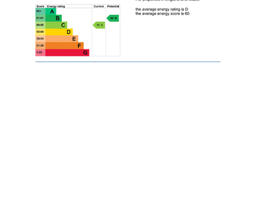 2 bedroom semi-detached house to rent - Photo 6