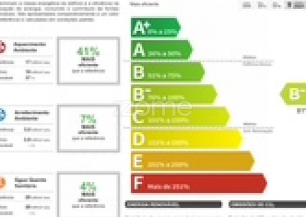 Apartamento T3 em Porto