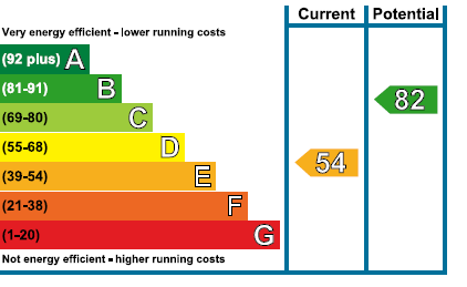 5 bedroom house of multiple occupation to rent - Photo 3