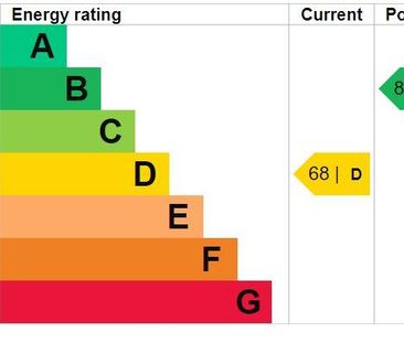 1 bedroom semi-detached house to rent - Photo 6