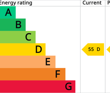 2 bedroom terraced house to rent - Photo 4