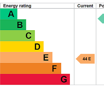 1 bedroom semi-detached house to rent - Photo 5