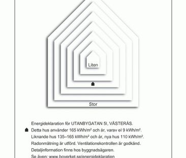 Utanbygatan 5 I - Photo 4