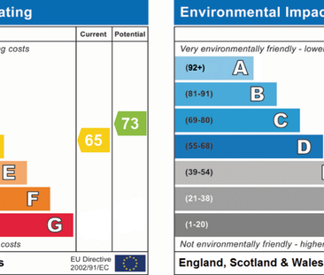 1 bedroom maisonette to rent - Photo 1