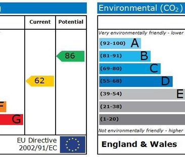 2 bedroom terraced house to rent - Photo 1