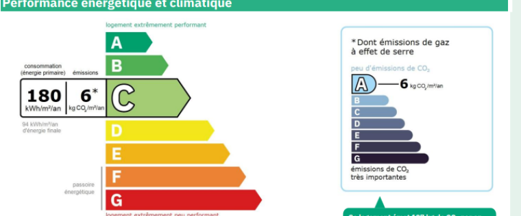 4 Rue de la Paix, 92270 Bois-Colombes - Photo 1