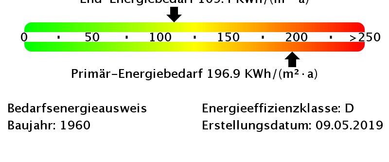 *** Hier wird fleißig gewerkelt! Charmantes Zuhause mit Duschbad! *** - Foto 1