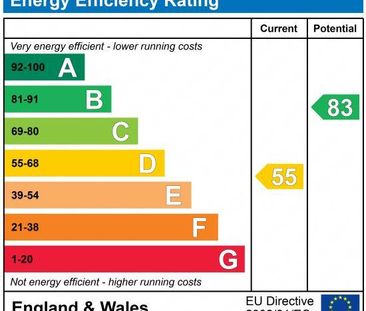 House share to rent - Photo 6