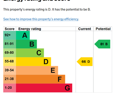 Studio to rent - Photo 6