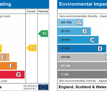 5 bedroom semi-detached house to rent - Photo 3