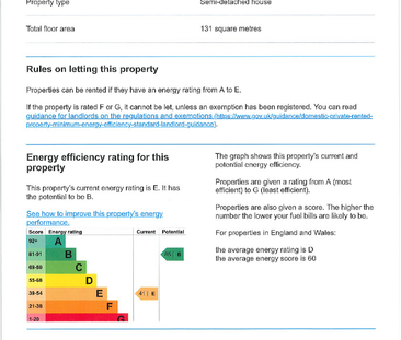1 bedroom in a house share to rent - Photo 2
