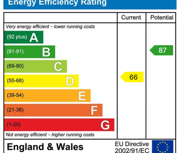3 bedroom end of terrace house to rent - Photo 4