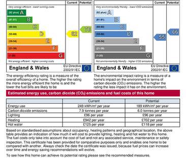 8 bedroom townhouse to rent - Photo 1