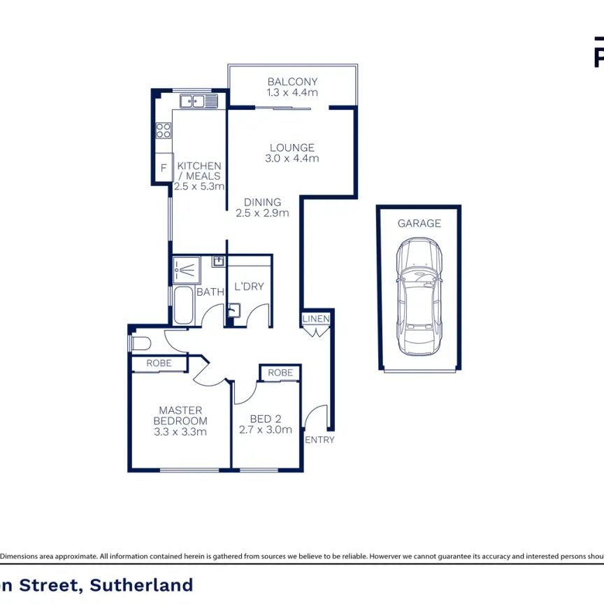 “Ideal Location” - Photo 1