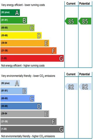 Casa, Vista Park, Glasgow, G33 - Photo 5