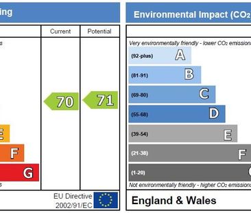 2 bedroom apartment to rent - Photo 6