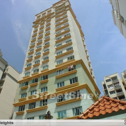 Victory Heights (D12), Apartment - For Rent - Photo 1