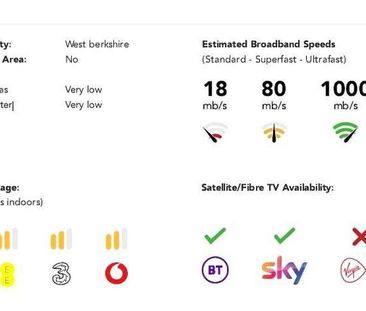 Victoria Road, Mortimer, Reading, RG7 - Photo 2