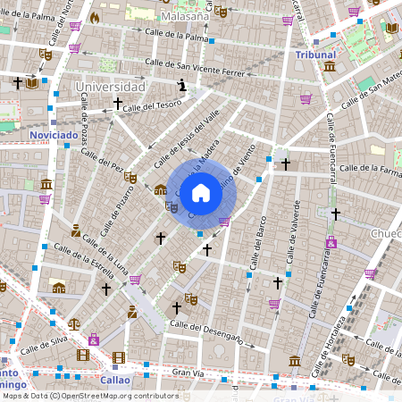 Madrid Capital