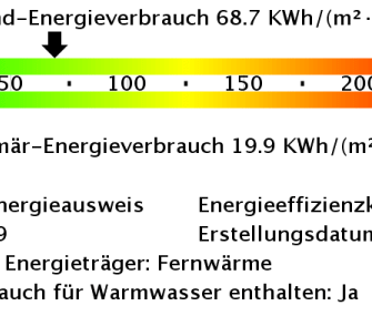 2 1/2 Zimmer-Wohnung für kleine Familie - Photo 3