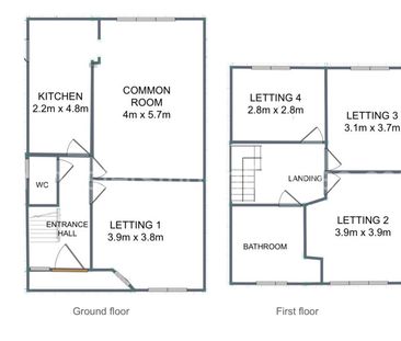 Brocklebank Road, Manchester, M14 6EL - Photo 4