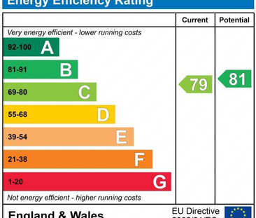 2 bedroom apartment to rent - Photo 5