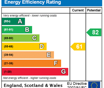 2 bedroom terraced house to rent - Photo 5