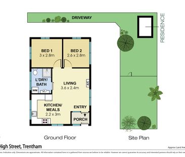 96a High Street, Trentham, Vic 3458 - Photo 3