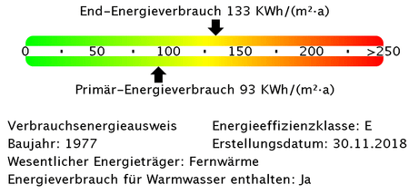 Einzug sofort möglich - 3-Raumwohnung mit Balkon - Foto 4