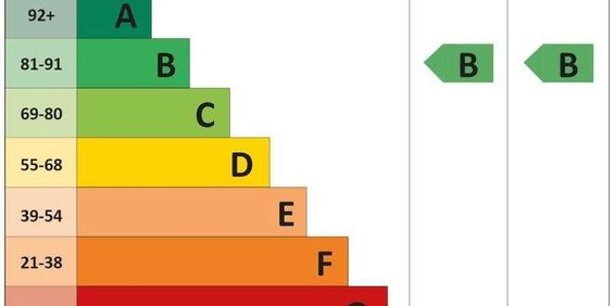 Carterton, Oxfordshire, OX18 - Photo 3