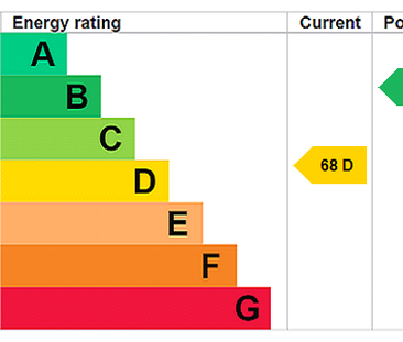 2 bedroom house to rent - Photo 5