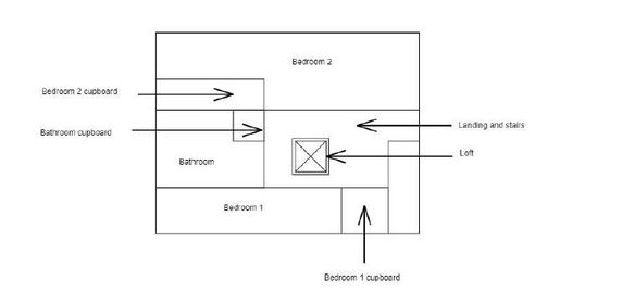 Elizabeth Avenue, Rolleston on Dove, Burton, Staffordshire, DE13 9EP - Photo 2