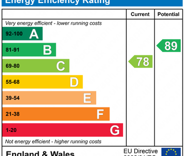1 bedroom in a house share to rent - Photo 6