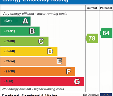 2 bedroom apartment to rent - Photo 6