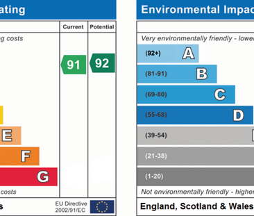 4 bedroom apartment to rent - Photo 5